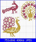 Pavone x distintivo asilo-1-pavoni-x-asilo-jpg