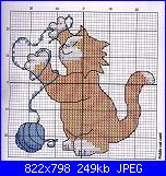 schemi di Mani di fata- i motivi più belli n°33 Fiori-gatinhos_grafico1-jpg