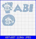 li ho fatti x scopo personale ma...-fabio1-jpg