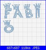 li ho fatti x scopo personale ma...-fabio3-jpg