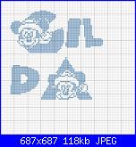 li ho fatti x scopo personale ma...-gilda3-jpg