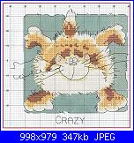 Amanti dei gatti-gatto1-jpg