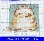 Amanti dei gatti-gatto4-jpg