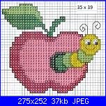 Cerco schema bruco-maninha-bichos3-jpg