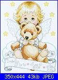 Angel Birth Sampler - Design Works Crafts-dwc-t21712-jpg