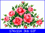 Cerco schemi di fiori o bouquet-b004a-rose-gif