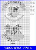 harry potter: richiesta e regalino :D-needlework_xstitch_hogwarts4houses_hogchart_hardhatcat-jpg