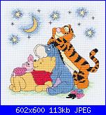 cerco Anchor Disney "Pooh And The Gang" DPPF029 e Titti-293545_168890526518658_100001931363083_349794_8015652_n-jpg