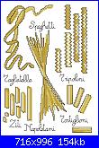 cerco sampler per la cucina-pasta-3-foto-jpg