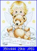 rimpicciolire "Angel Birth Sampler" - Design Works Crafts-59c7f0f6c8d2b3b47263029cb0c9562c_medium-jpg