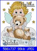rimpicciolire "Angel Birth Sampler" - Design Works Crafts-angel1-jpg