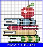consiglio schema libro-libri-e-mela-jpg