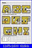 alfabeto Looney Tunes: Tweety, Gang, Sylvester, Bugs Bunny,-tweety-1-jpg