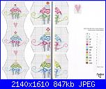 cosa ricamo sulla nuova tovaglia dmc?-3-jpg