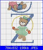 alfabeto orsetti illeggibile-burda-abc-aux-nounours-4-jpg