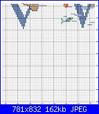 alfabeto orsetti illeggibile-burda-abc-aux-nounours-8-jpg