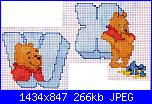 consiglio x bavaglino con Winnie-alfa%2520pooh%2520%2520%2520%2520w%2520-%2520x-jpg