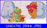 consiglio x bavaglino con Winnie-alfa%2520pooh%2520a%2520-%2520b-jpg