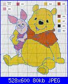 consiglio x bavaglino con Winnie-pooh-jpg