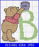 consiglio x bavaglino con Winnie-wiinnie_b-jpg