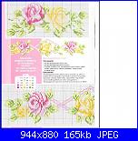 Aaa cercasi schemi per asciugamani :-d-6-jpg