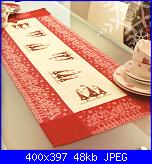 Schema Runner Alberelli di Natale DMC-rs1640-rouge-jpg