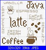 Cerco schema tazzine da caffè con chicchi-coffee-mug-mat-jpg