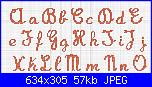 alfabeti in corsivo-alfa-indis-1-maiuscolo-e-minuscolo-1-jpg