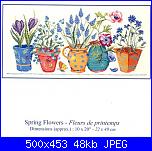 DMC Lavender XC0411  e DMC XC1333 Spring Flowers-dmc-spring-flowers-jpg
