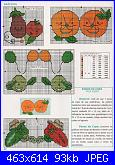 Accetto suggerimenti per ricamare presine...-verdura_2-jpg