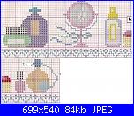 consigli su regali di Natale-specchio_e_profumo-jpg