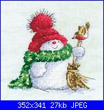 cerco schema country companions natale-pupazzo_neve-jpg