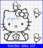 qualche schema x Pasqua..........-kitty-pulcini-gif