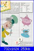 Disney a punto croce-alice-e-il-cappellaio-matto-2-jpg