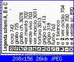 ricerca schema asciugamani bagno-legenda-asciugamani-mughetti-jpg