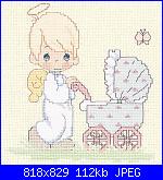 Cerco angelo-angioletto-bimbo-pag-33-jpg