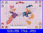 cercasi schemi punto croce d'amore-donald-daisy2-jpg