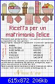 Ricetta per un matrimonio felice-ricetta-per-un-matrimonio-felice-jpg