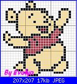 Qualcuno ha notizie di Ela?-winnie-jpg