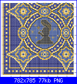 ancora schemi-zodiac-2-png