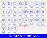 Alfabeto grandicello...-101-bright-idea-gif