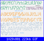 Alfabeto grandicello...-peas-toon-diner-gif