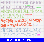 Alfabeto grandicello...-prong-kilobyte-gif