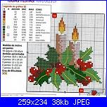 due candele con l'agrifoglio-immagine-jpg