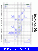 schema geco-gecko100801-gif
