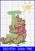 Winnie The Pooh offerto da Pivaeleonora-abc-pooh-i-png