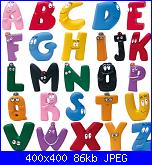 Alfabeto Barbapapà-prod13379-1-grand-jpg