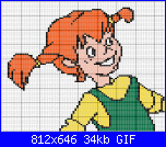 Ho bisogno del vostro aiuto, schemi particoli per una trapunta-pippi-gif
