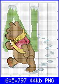 Winnie The Pooh offerto da Pivaeleonora-abc-pooh-n-png