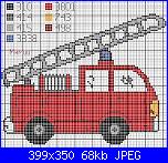 pompieri-camion-pompier-jpg
